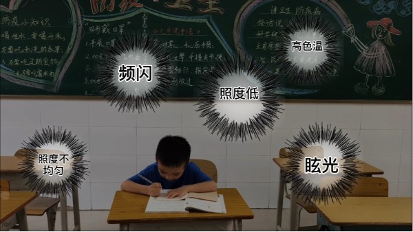 護(hù)眼led教室燈和傳統(tǒng)教室照明燈相比的優(yōu)勢在于哪里？