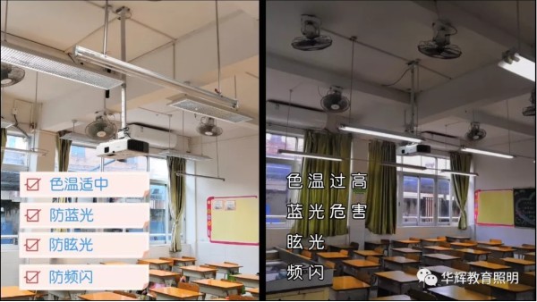 教室照明還有國(guó)家標(biāo)準(zhǔn)？預(yù)防近視別忽略了這六點(diǎn)！