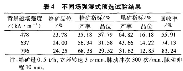 不同場(chǎng)強濕式預選試驗結果